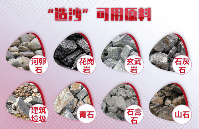 造沙原料多種多樣，購機要多思量